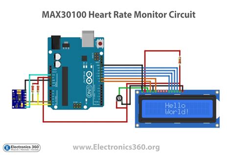 Toradh íomhá ar Arduino Heart Rate Monitor