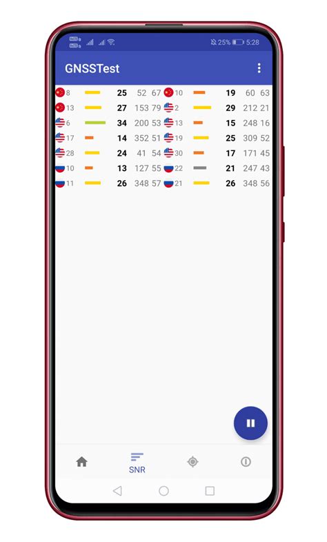 Image result for Navic Phonetics