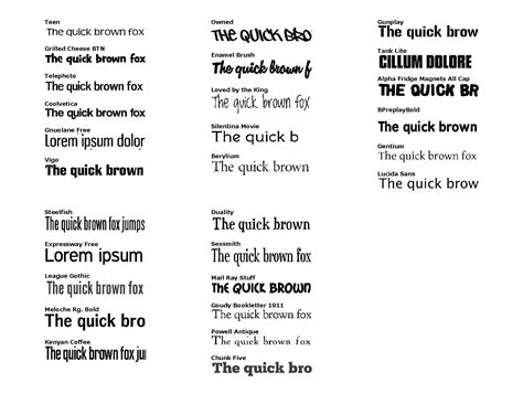 Wordle Font に対する画像結果