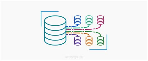 Image result for What a Database