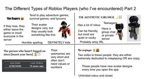 Toradh íomhá ar Roblox Evolution Meme