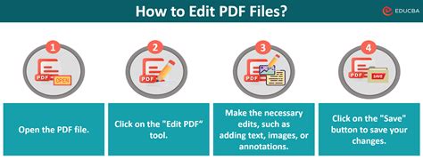 Image result for How Can Edit PDF File in Maize