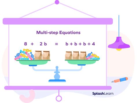 Multi-Step Equations Math Antics に対する画像結果
