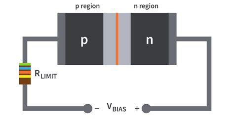 Useful Diode Circuit Diagrams に対する画像結果