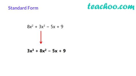 Image result for Polynomial Standard Form Formula