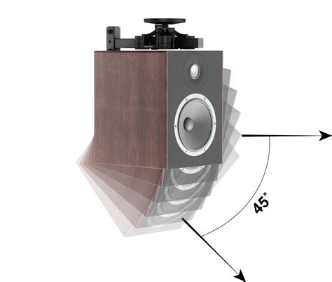 Image result for V Isolation Mount