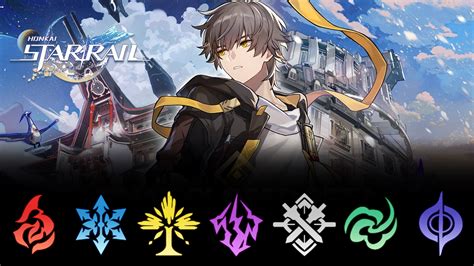 Image result for Honkai Star Rail Elements