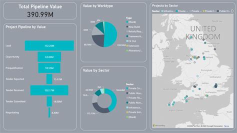 Image result for Pipeline Logo for Power Bi Visual