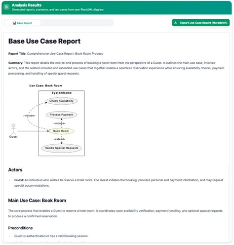 Diagram of Ai Use Case Identification に対する画像結果