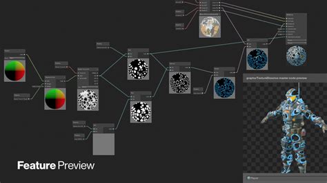 Unity Shader Graph Scene Color に対する画像結果
