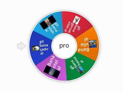 Image result for Cara Pro Roblox