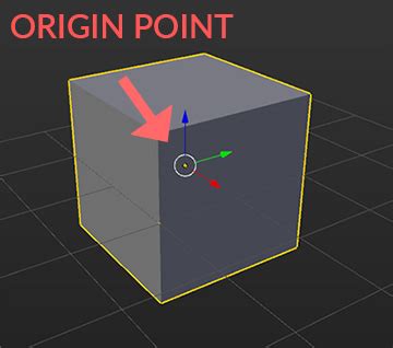 Image result for Origin Point Blender