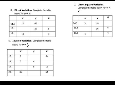 Image result for Direct Variation Table