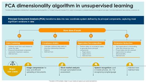 Image result for Pca Images for PowerPoint in Machine Learning