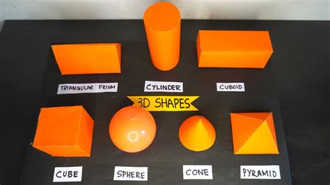 Toradh íomhá ar Math Array Project 3D