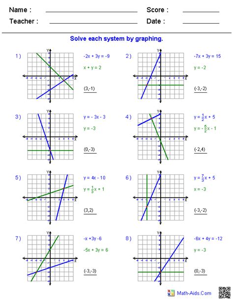Image result for Linear Graphs 8th Grade