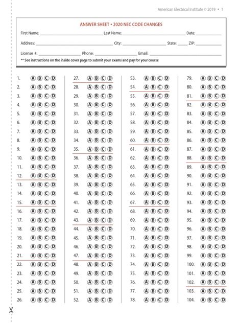 Afbeeldingsresultaten voor NEC Code Changes