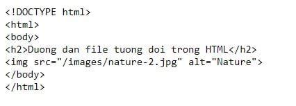 Image result for HTML Relative Images