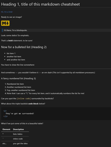 Image result for Mark Down Cheat Sheet Dark Mode