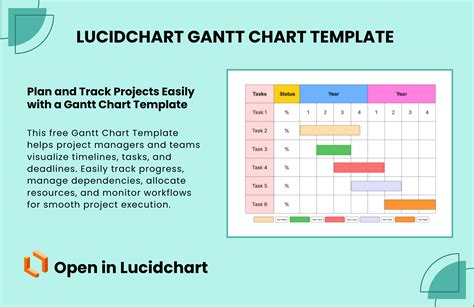 Image result for Editable Gantt Chart