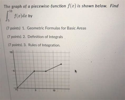Piecewise Graph for Describing Geometric Shape に対する画像結果