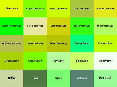 Toradh íomhá ar Chartreuse Hex Code