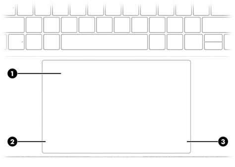 Image result for Types of Touchpads