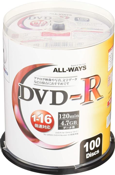 Image result for DVD-R Discs