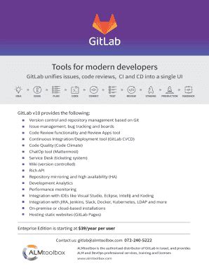 Toradh íomhá ar GitLab CI Cheat Sheet