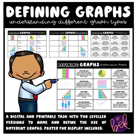 Name Graph Cartoon に対する画像結果