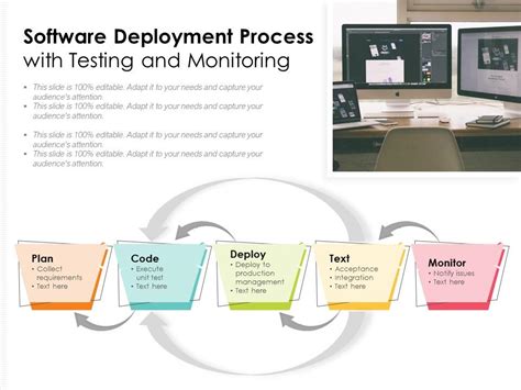 Deployment Diagram of Software Testing に対する画像結果