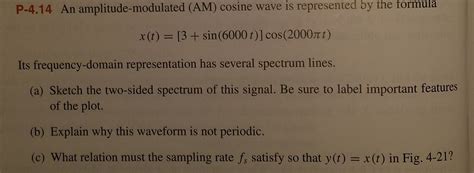 Toradh íomhá ar Cosine Wave Amplitude Modulation