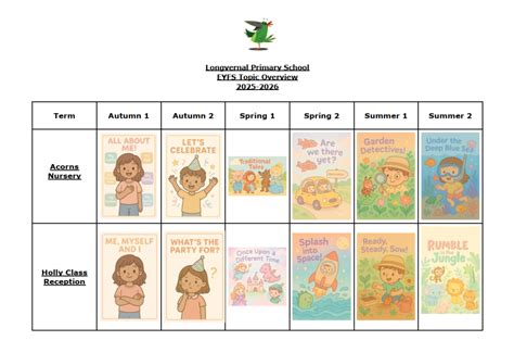 EYFS Weight に対する画像結果