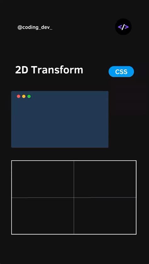 Image result for CSS Transform 2D Examples