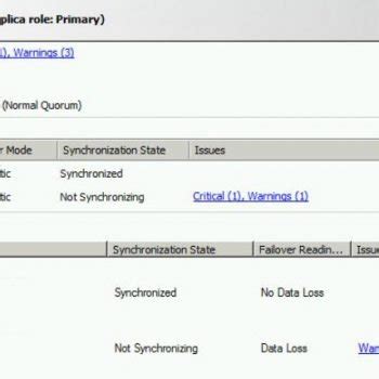 Afbeeldingsresultaten voor Column Definition SQL