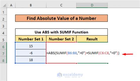 How to Find Absolute Value in Excel に対する画像結果
