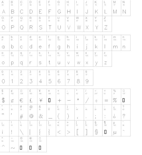 Image result for Simplex Font