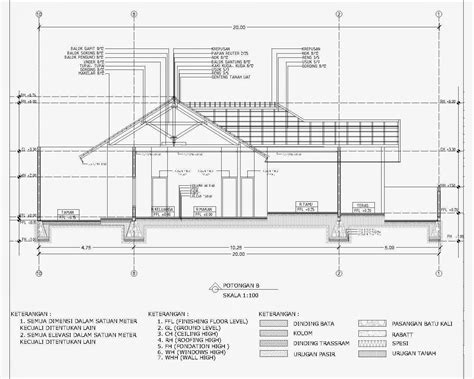 Gambar Rumah 3D AutoCAD ಗಾಗಿ ಇಮೇಜ್ ಫಲಿತಾಂಶ