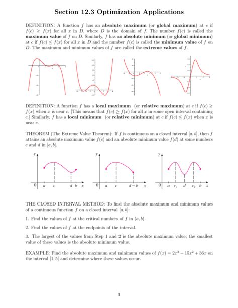 Image result for Calculus Optimization Explained