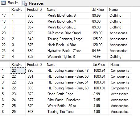 Image result for SQL Pagination