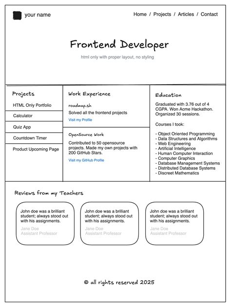 Image result for Example of a Website HTML