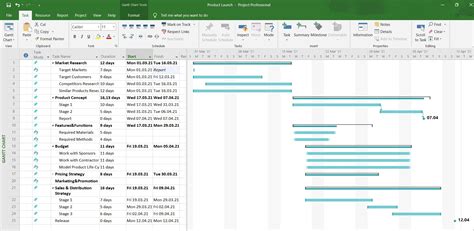 Toradh íomhá ar Gantt Chart Microsoft Office