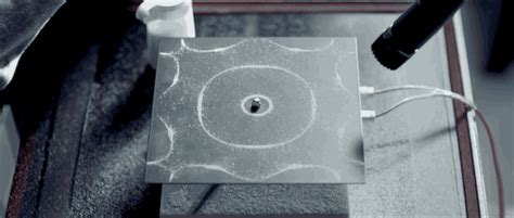 Bildergebnis für Cymatics GIF