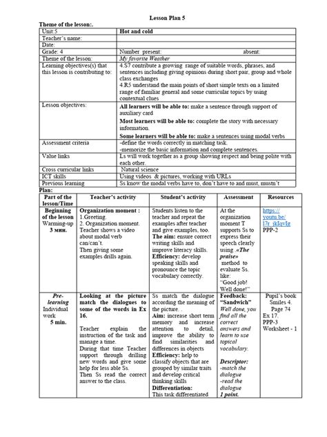 Image result for 4th Grade Lesson Plan Template