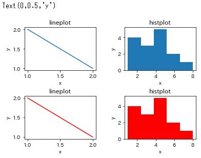 Graph Chart Bolder に対する画像結果