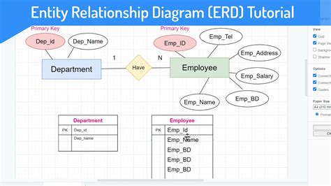 Image result for Diagram One to Many