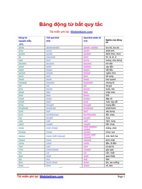 Quy Tac Fab के लिए छवि परिणाम
