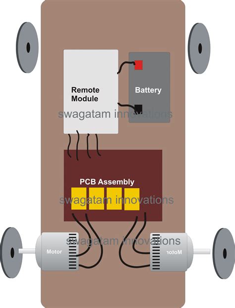 Image result for 1 Valve Transmitter Circuit Diagram