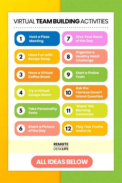 Easy Team Building Activities for Work-এর ছবি ফলাফল