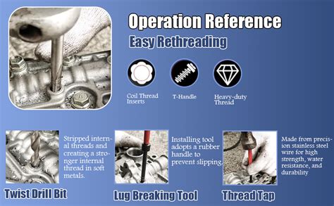 Toradh íomhá ar Save a Thread
